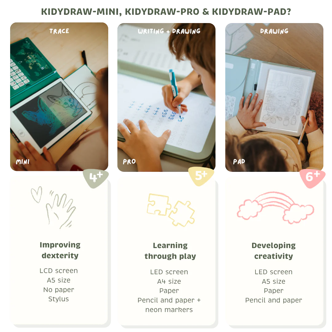 Kidydraw PAD