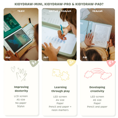 Kidydraw PAD
